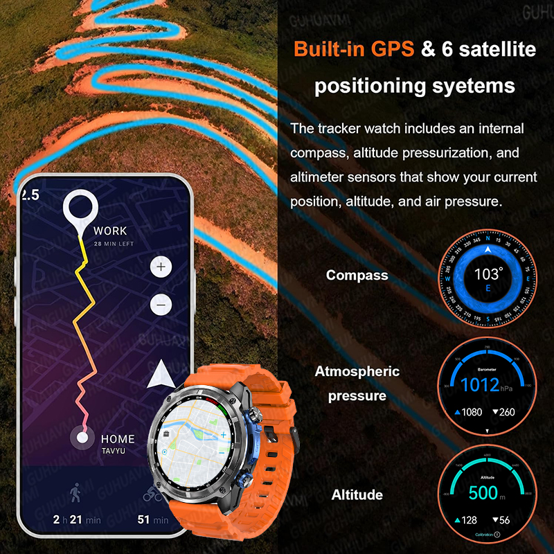 2026New TANK PRO Military GPS  - Outdoor Power Meter avaliação e preço