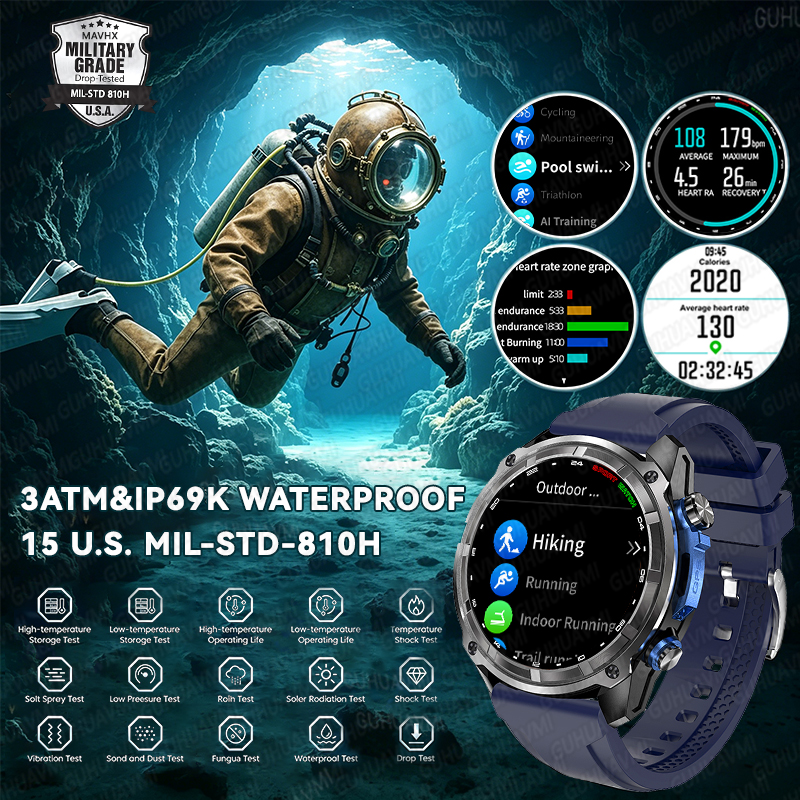 2026New TANK PRO Military GPS  - Outdoor Power Meter avaliação e preço