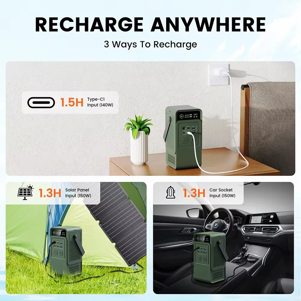 60000mAh 200W 192Wh Camping Po - Outdoor Power Source avaliação e preço
