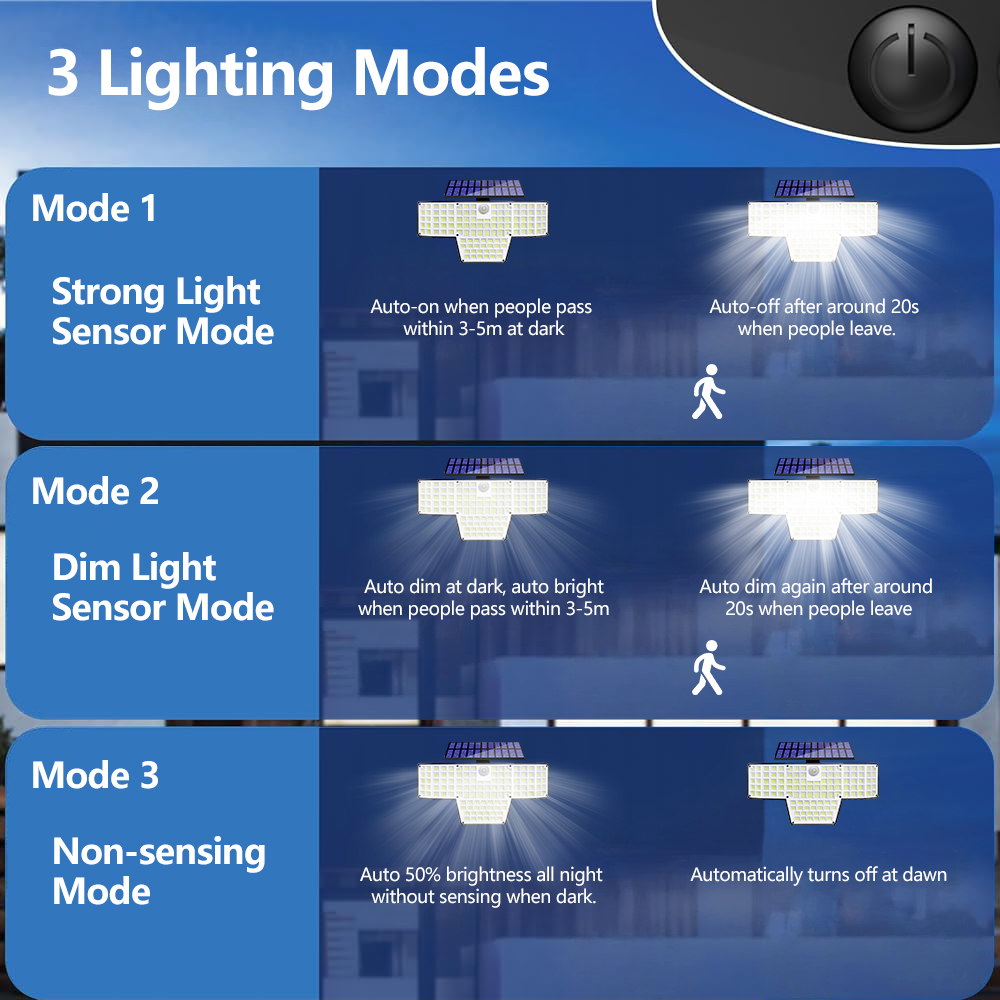 1/2 Packs 448 LED Solar Powere - Outdoor Power Outlet Weatherproof avaliação e preço
