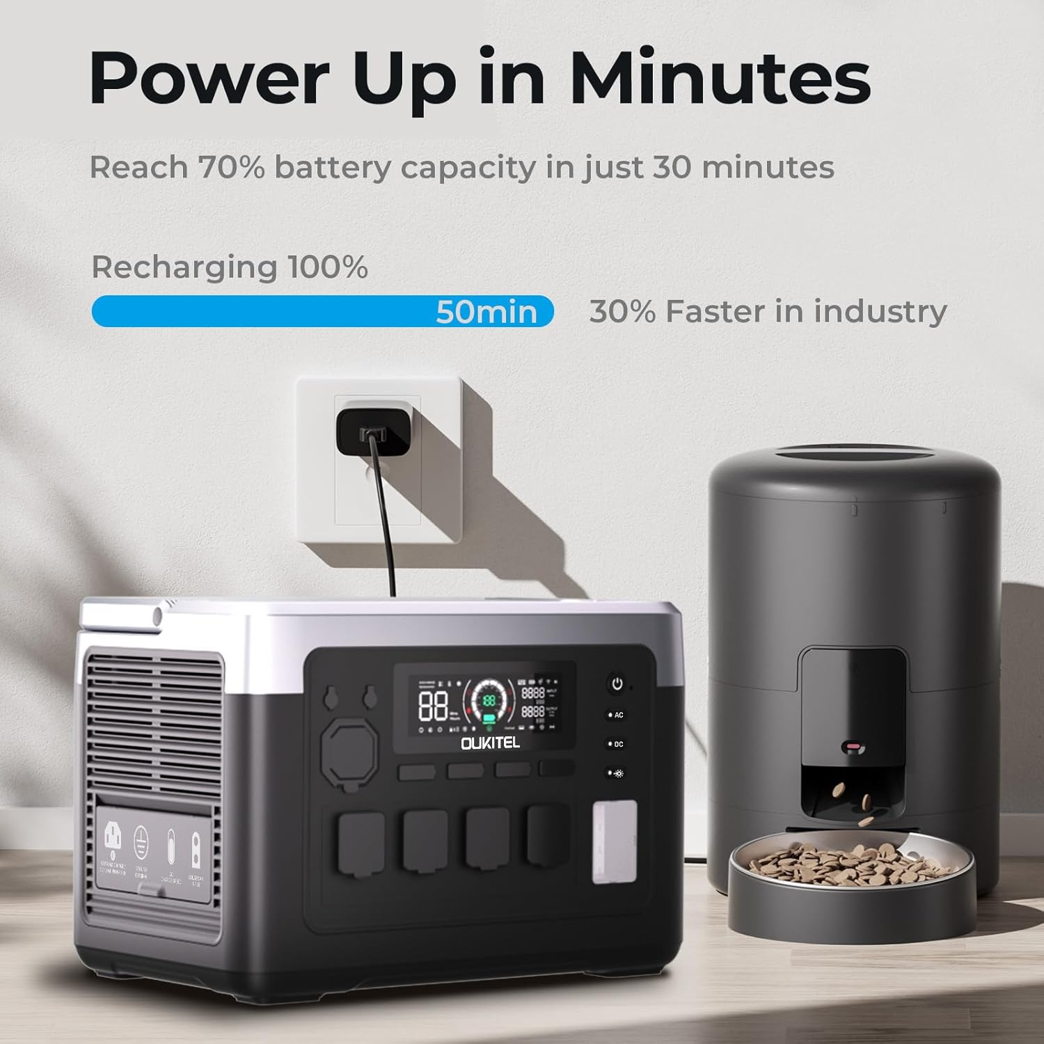 1800W Portable Power Station 2 - Outdoor Power Plus avaliação e preço