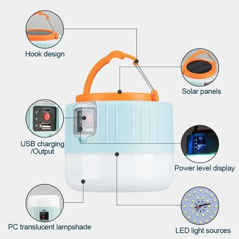 Solar Camping Lantern Recharge - Outdoor Power Bank avaliação e preço