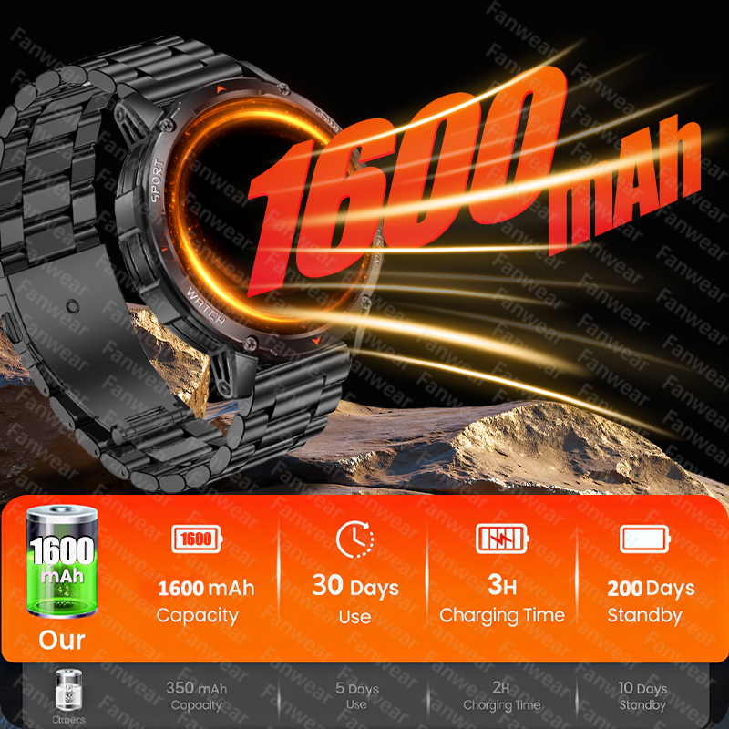 Fanwear New military outdoor r - Outdoor Power Meter avaliação e preço