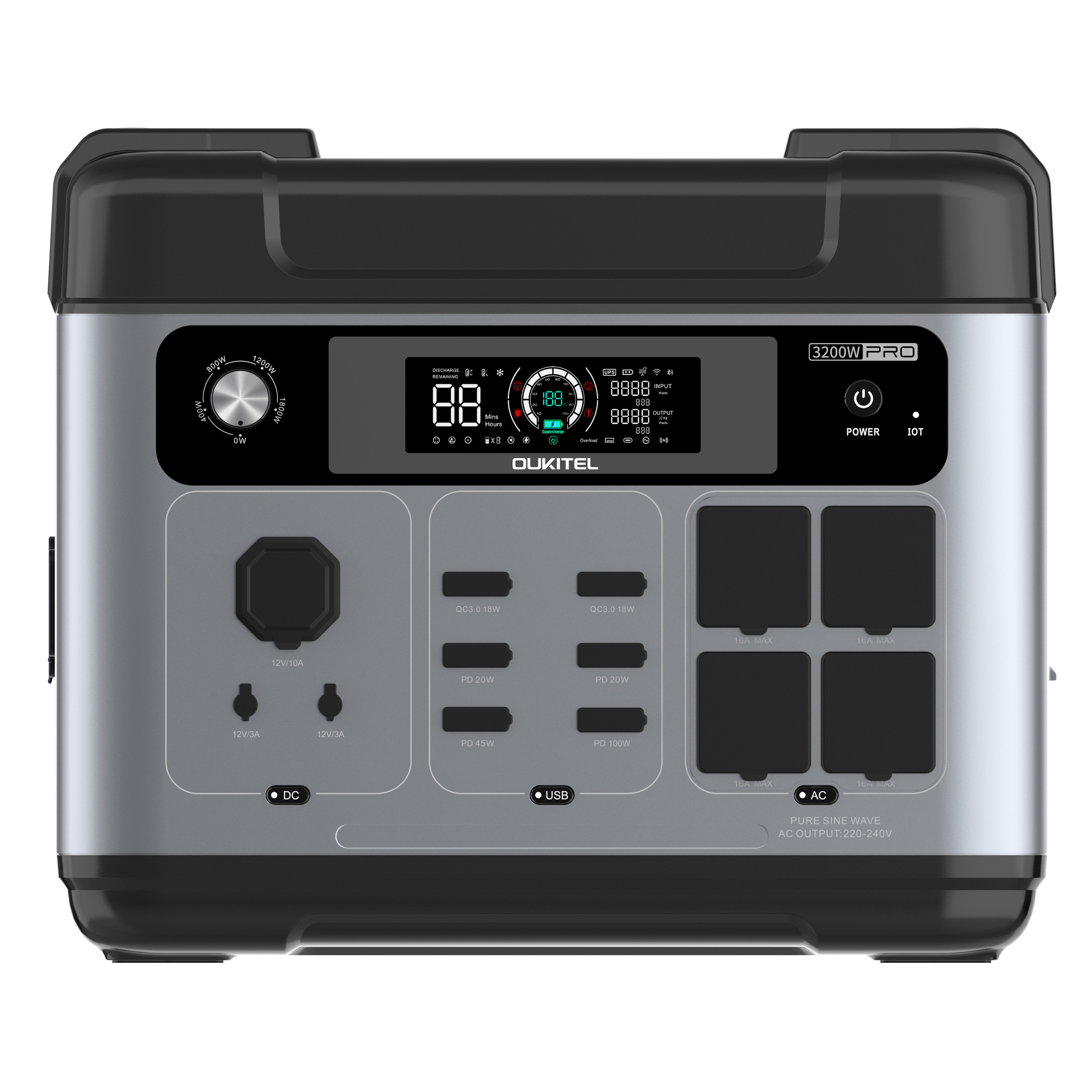 OUKITEL New P2001 PRO 3200W Po - Portable Generator Inverter avaliação e preço