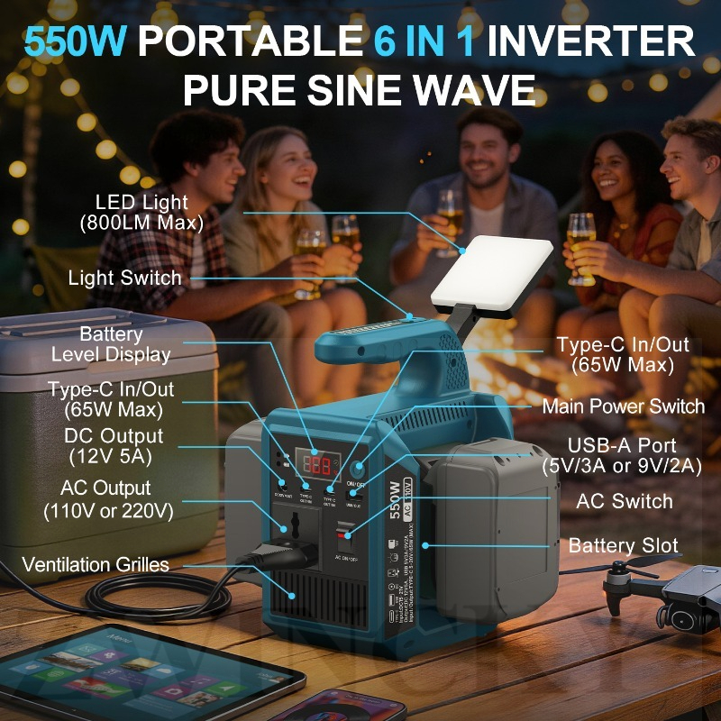 550w Portable Power SUPPLY INV - Portable Generator Inverter avaliação e preço