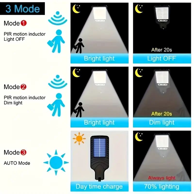 4PCS Solar Wall Light with Mot - Outdoor Power Outlet Weatherproof avaliação e preço