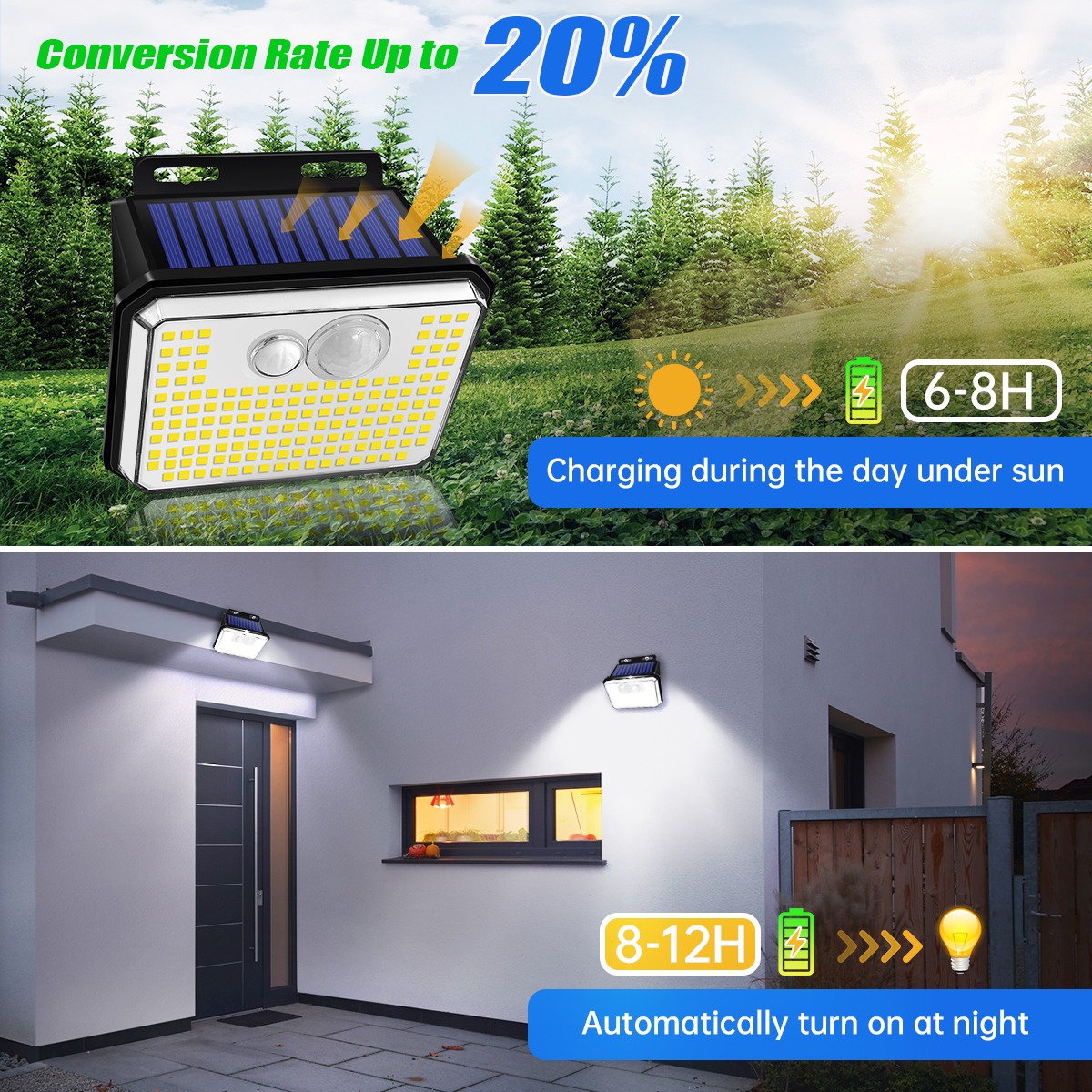 IP65 Waterproof Solar Outdoor  - Outdoor Power Outlet Weatherproof avaliação e preço