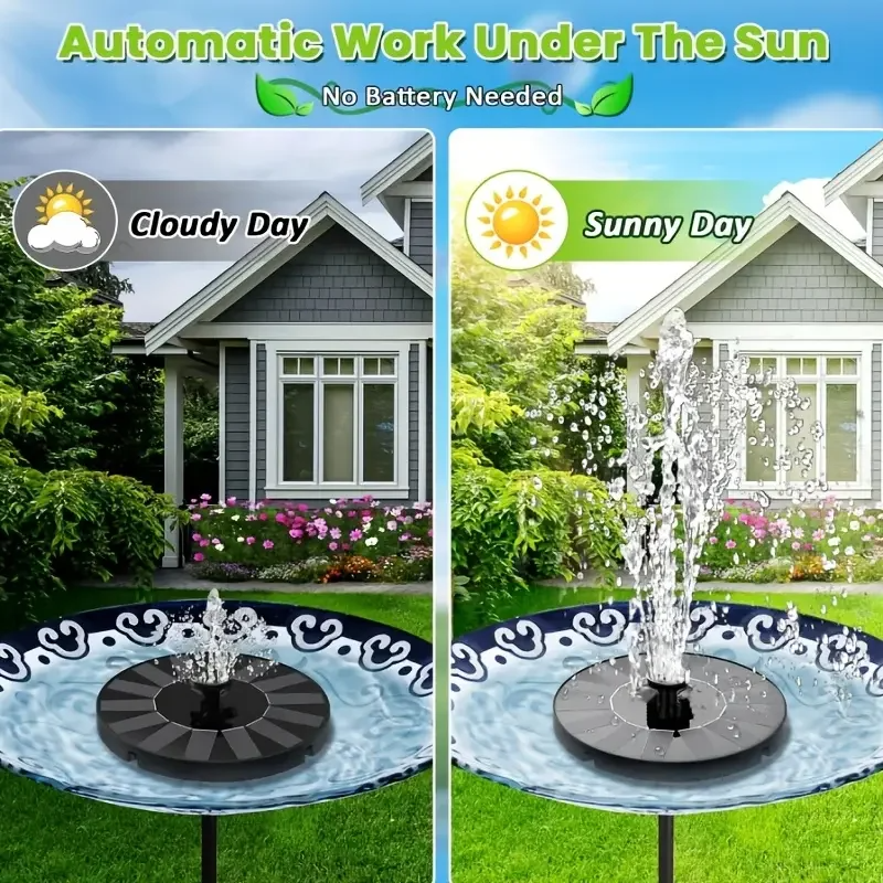13/16/18cm Solar - Powered Fou - Outdoor Power Source avaliação e preço