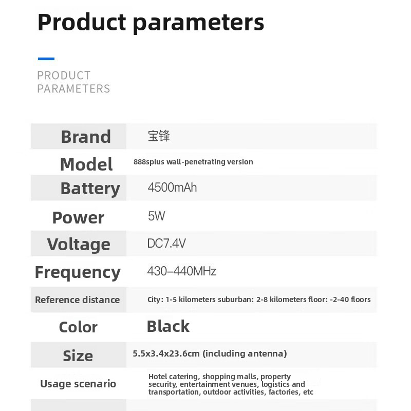 Baofeng BF-888S Plus Wall-pene - Outdoor Power Plus avaliação e preço