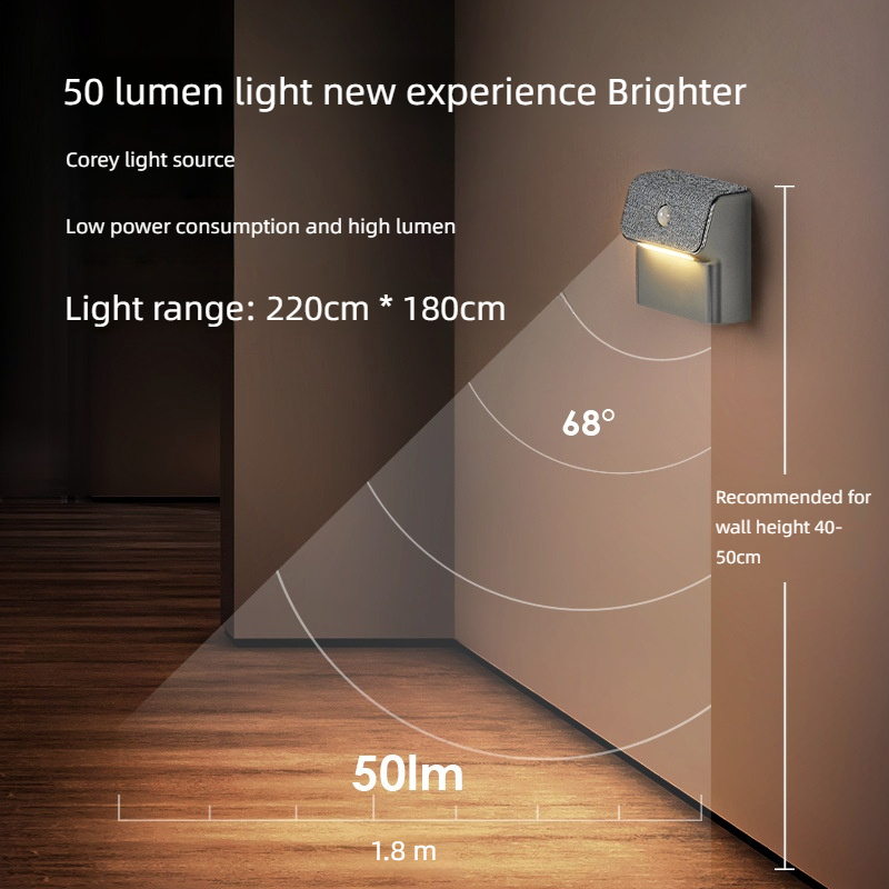 Smart Motion Sensor Wall Light - Outdoor Power Outlet Weatherproof avaliação e preço