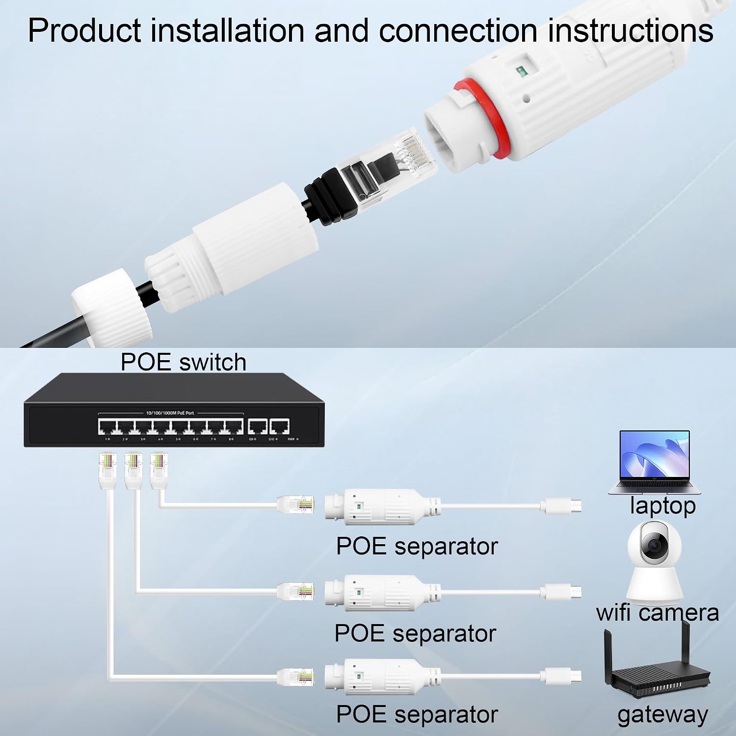 POE to USB-C Power Converter O - Outdoor Power Adapter Usb avaliação e preço