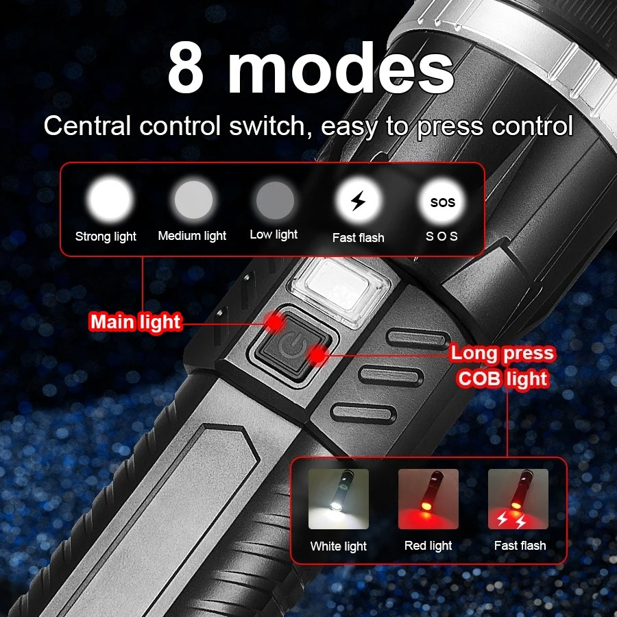 19000000LM Super Powerful Flas - Outdoor Power Bank avaliação e preço