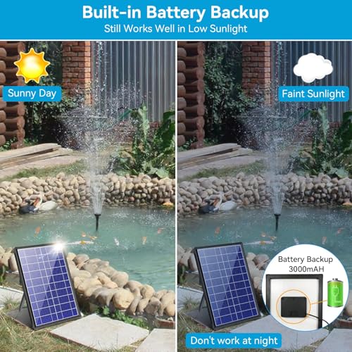 8W Solar Fountain Pump With 30 - Outdoor Power Bank avaliação e preço