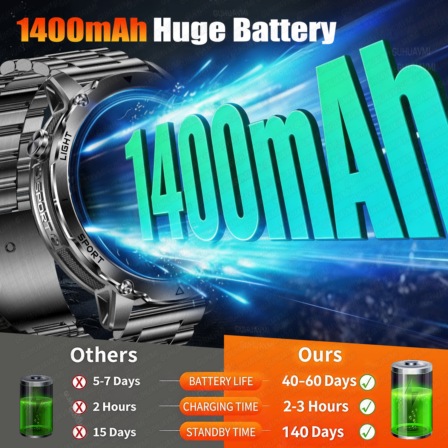 Newly Durable 1400mAh Large Ba - Outdoor Power Meter avaliação e preço