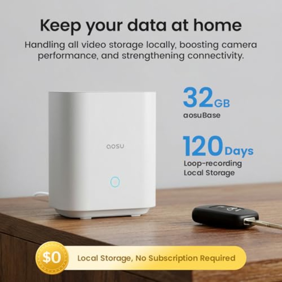 Outdoor wireless security came - Outdoor Power In Reno avaliação e preço