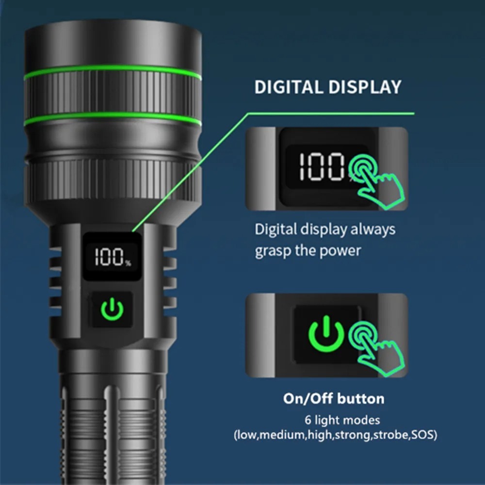 Powerful LED Flashlight Zoomab - Outdoor Power Bank avaliação e preço