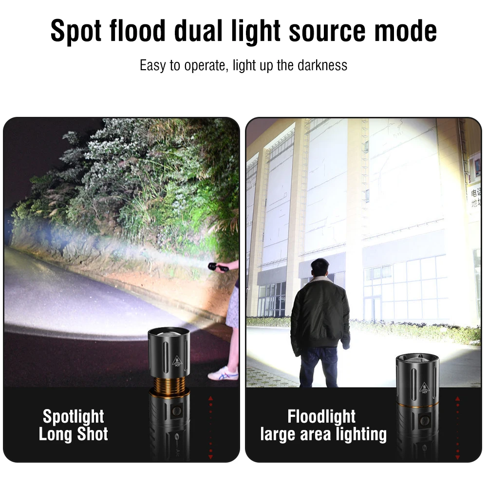 BORUiT Ultra Bright 3000LM LED - Outdoor Power Bank avaliação e preço