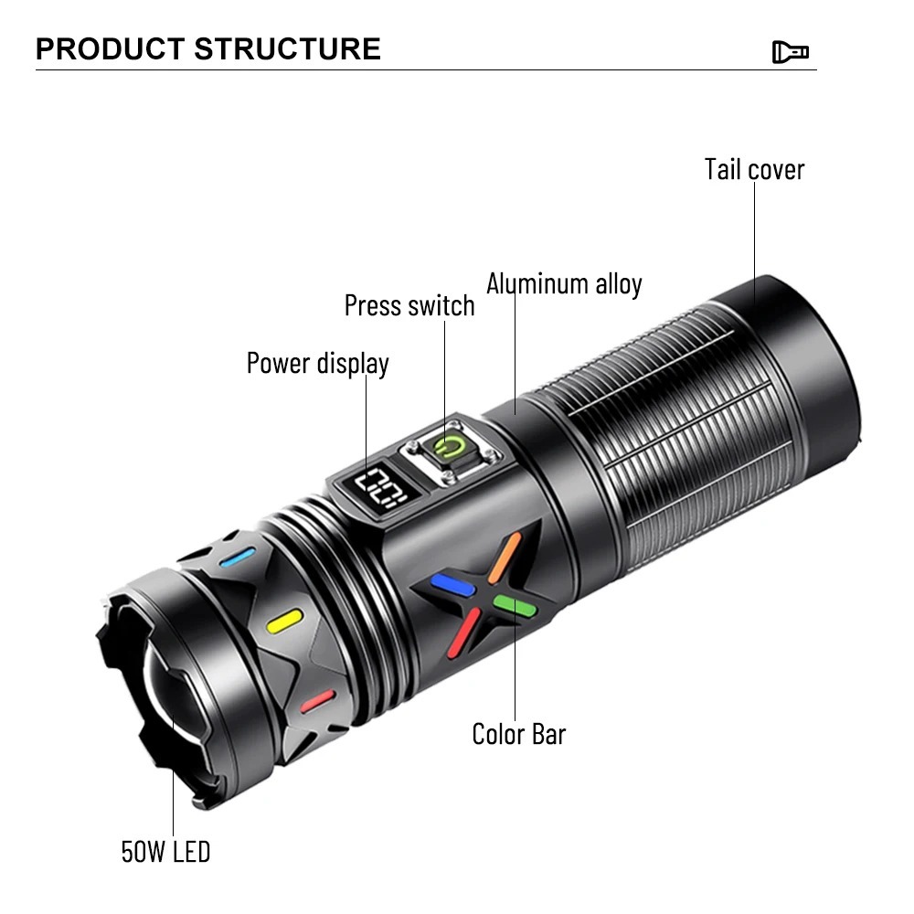 High Power LED Flashlight Tele - Outdoor Power Meter avaliação e preço