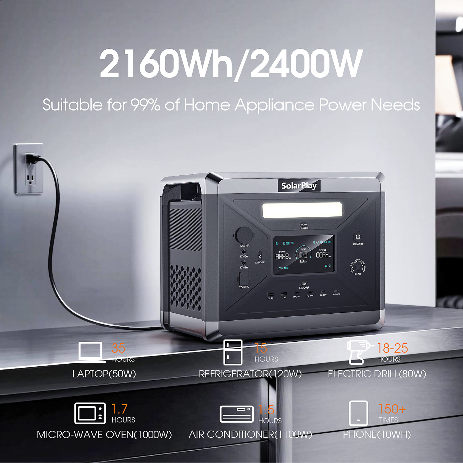 SOLARPLAY Q2501 Portable Power - Portable Generator Inverter avaliação e preço